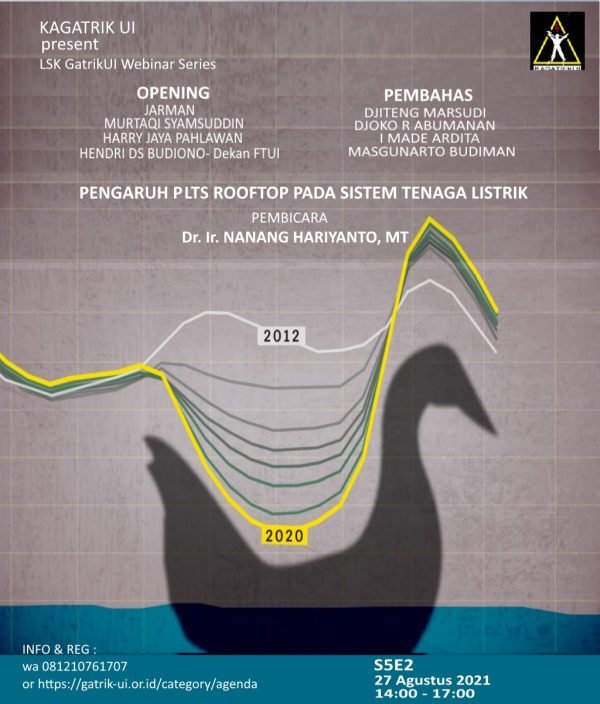 Sertifikat Webinar S5E2 PENGARUH PLTS PADA SISTEM TENAGA LISTRIK - Gambar 2